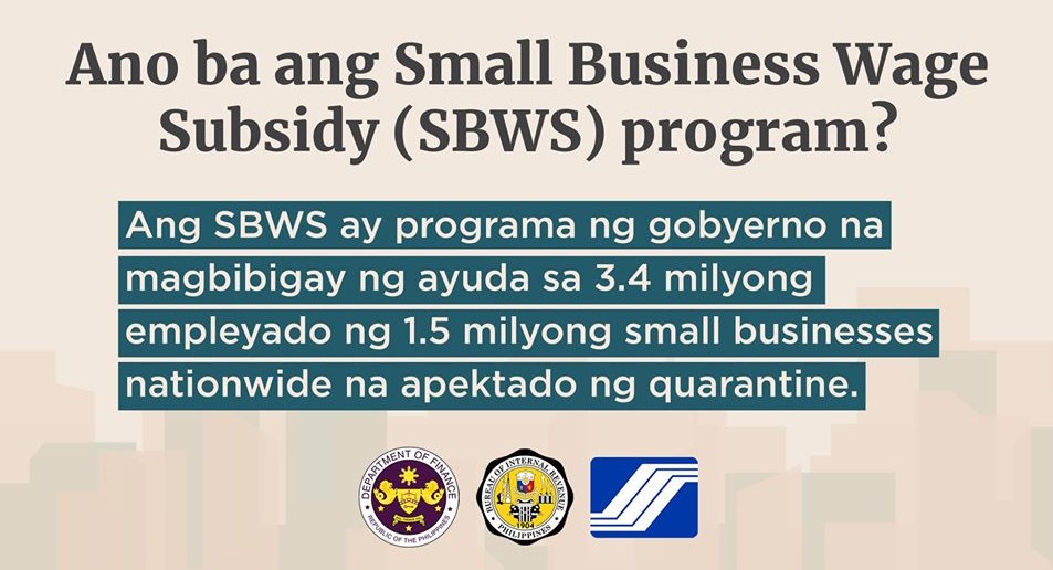 Sss subsidy qualification